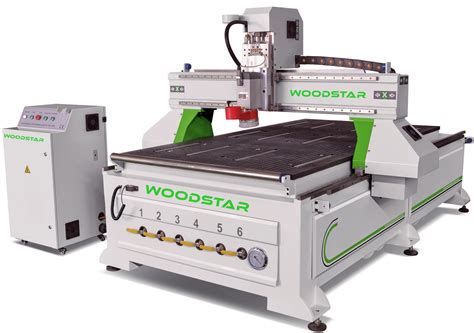 cnc router manufacturers in coimbatore|WoodStar: CNC Router Machine Manufacturer .